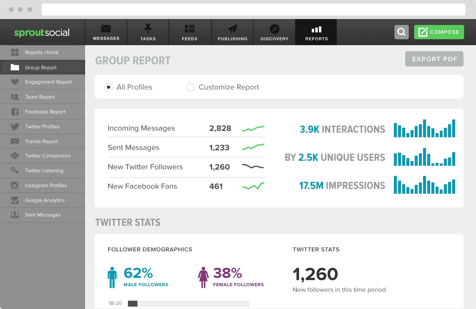 analytics-all-reports-screen-from-sprout-social