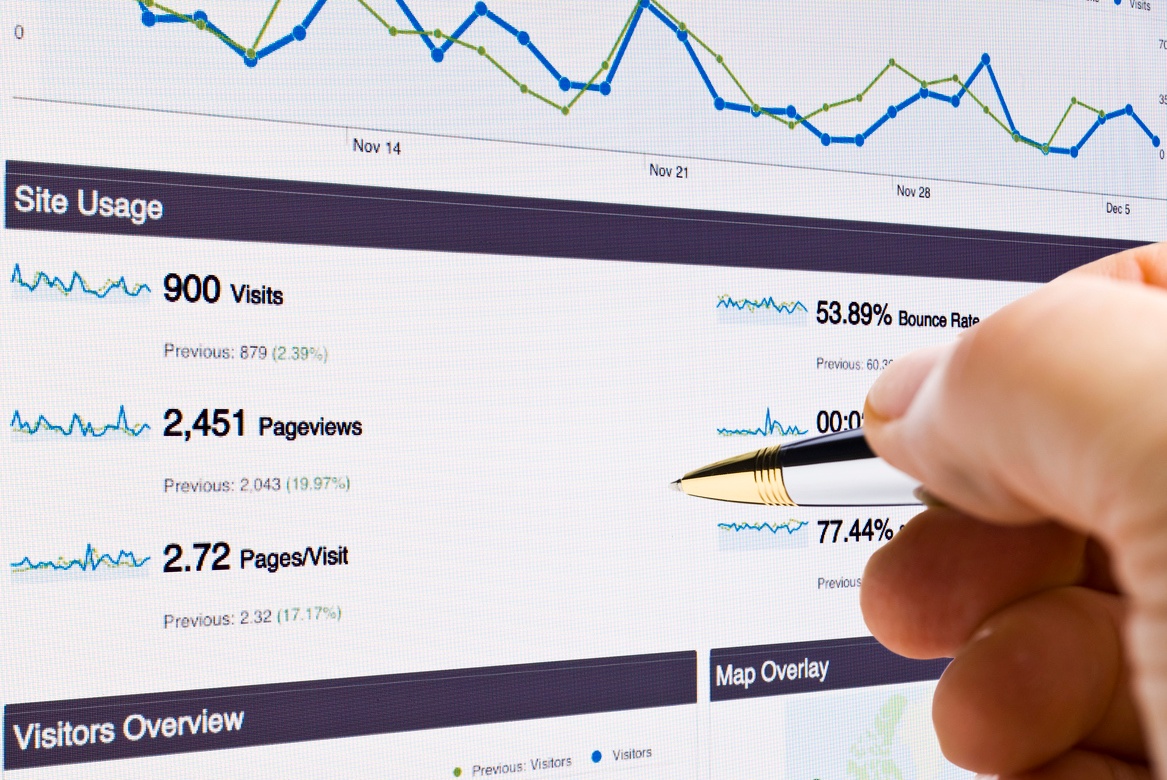 Google Analytics Metric Tracking Google-Analytics-Metric-Tracking