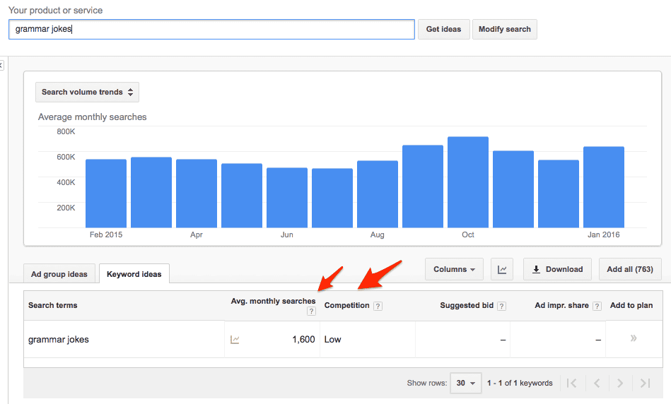 google-keyword-planner-search-grammar-jokes google-keyword-planner-search-grammar-jokes