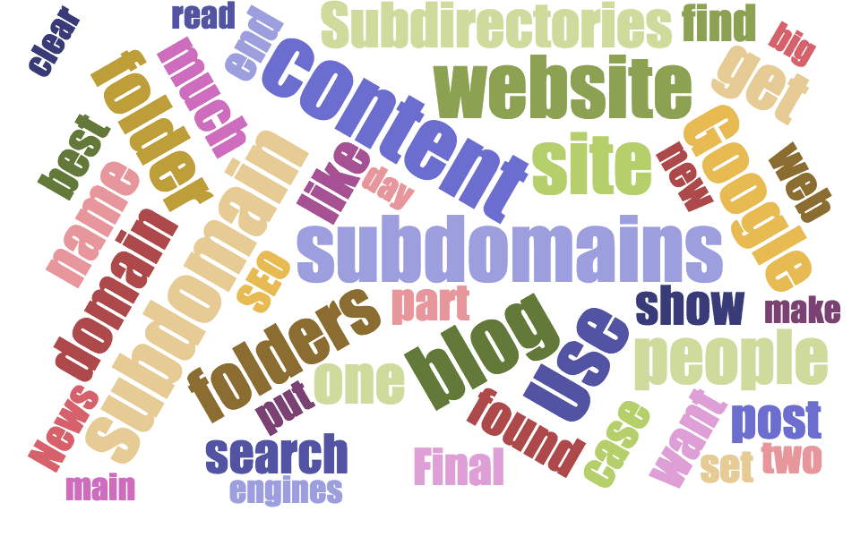 subdomains and folders subdomains and folders