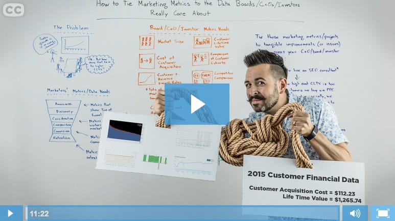 whiteboarding-video-from-Moz whiteboarding-video-from-Moz
