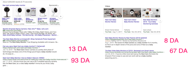 domain authority comparison nest